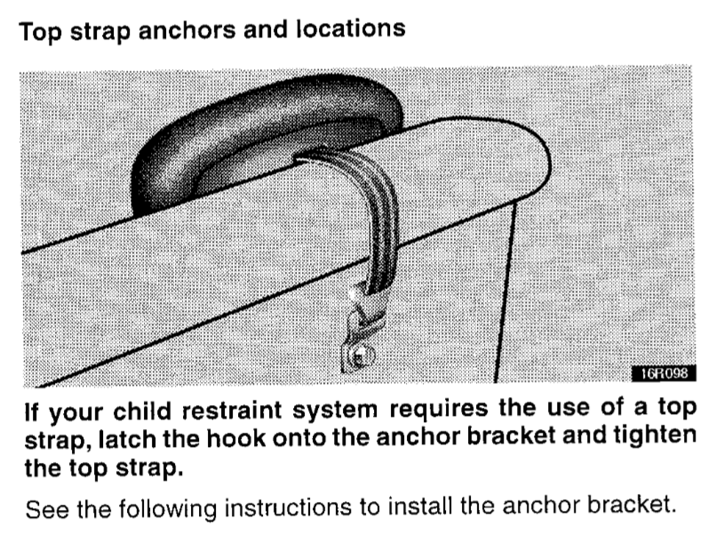 Lexus RX300 2000 child seat tether anchor overview.png