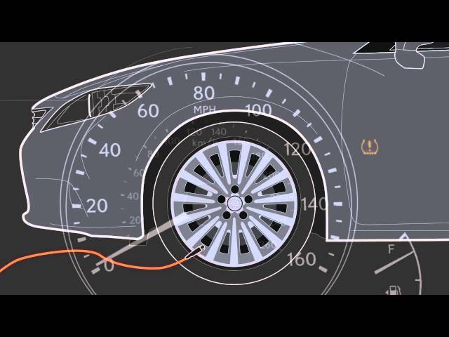 More information about "Video: 2013 Lexus Tire Pressure Warning System"