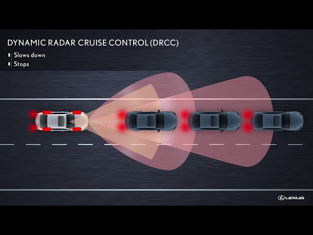 More information about "Video: Lexus Codrive and Cruise Control - Lexus Safety System+"