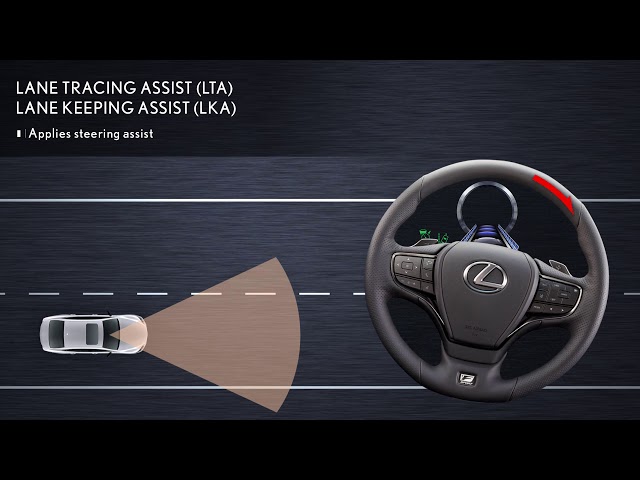 More information about "Video: Lane Changing Assist and Lane Tracing Assist - Lexus Safety System+"