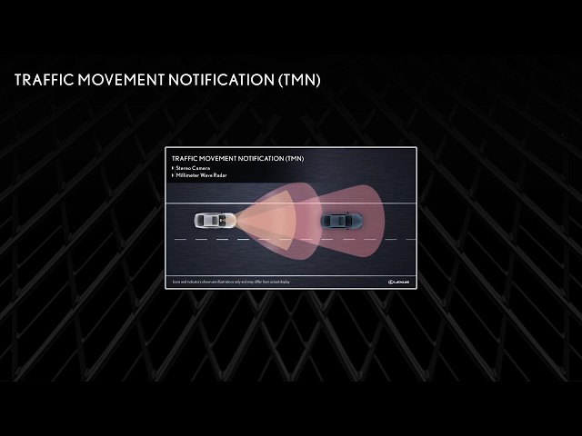 More information about "Video: Traffic Movement Notification - Lexus Safety System+"