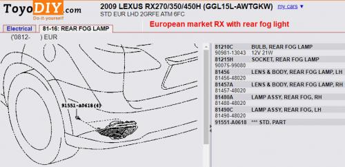 2009 RX rear fog light - European market.jpg