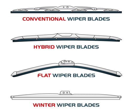 Wiper blade types.jpg